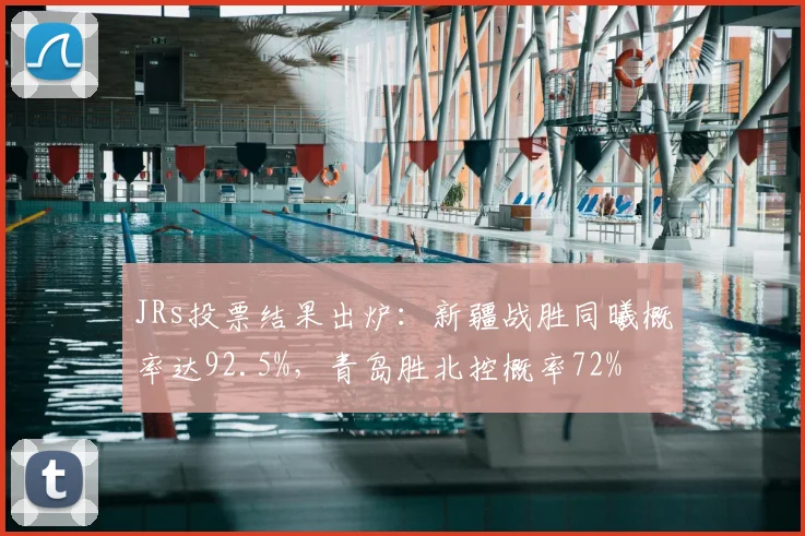 JRs投票结果出炉：新疆战胜同曦概率达92.5%，青岛胜北控概率72%